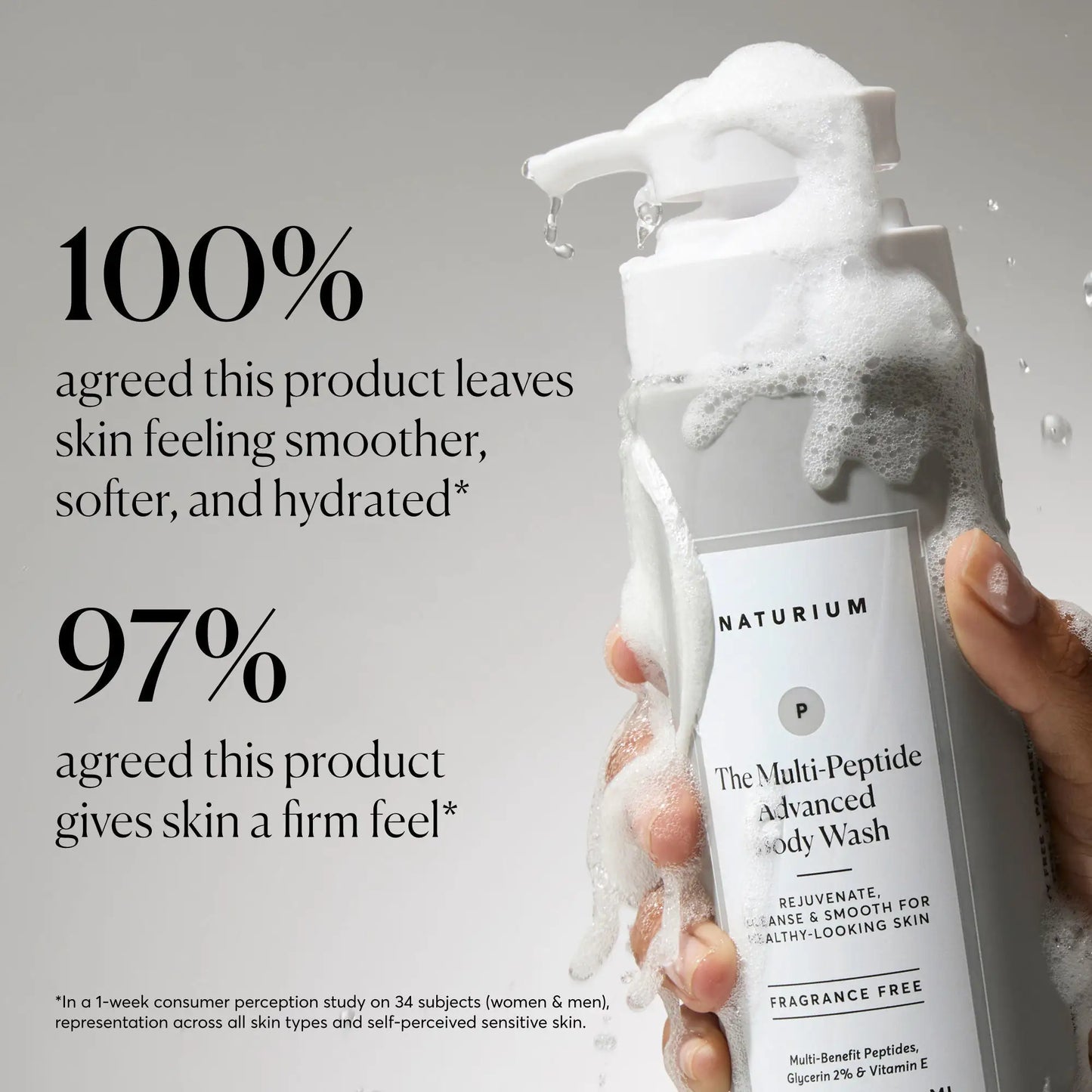 the-multi-peptide-advanced-body-wash-r8 NATR-40029-Alt-Images-Multi-Peptide-Body-Wash-02.webp